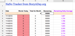 NaNoWriMo Tracker from StoryADay.org