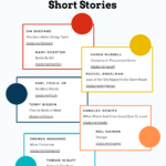 10 modern short stories printable image