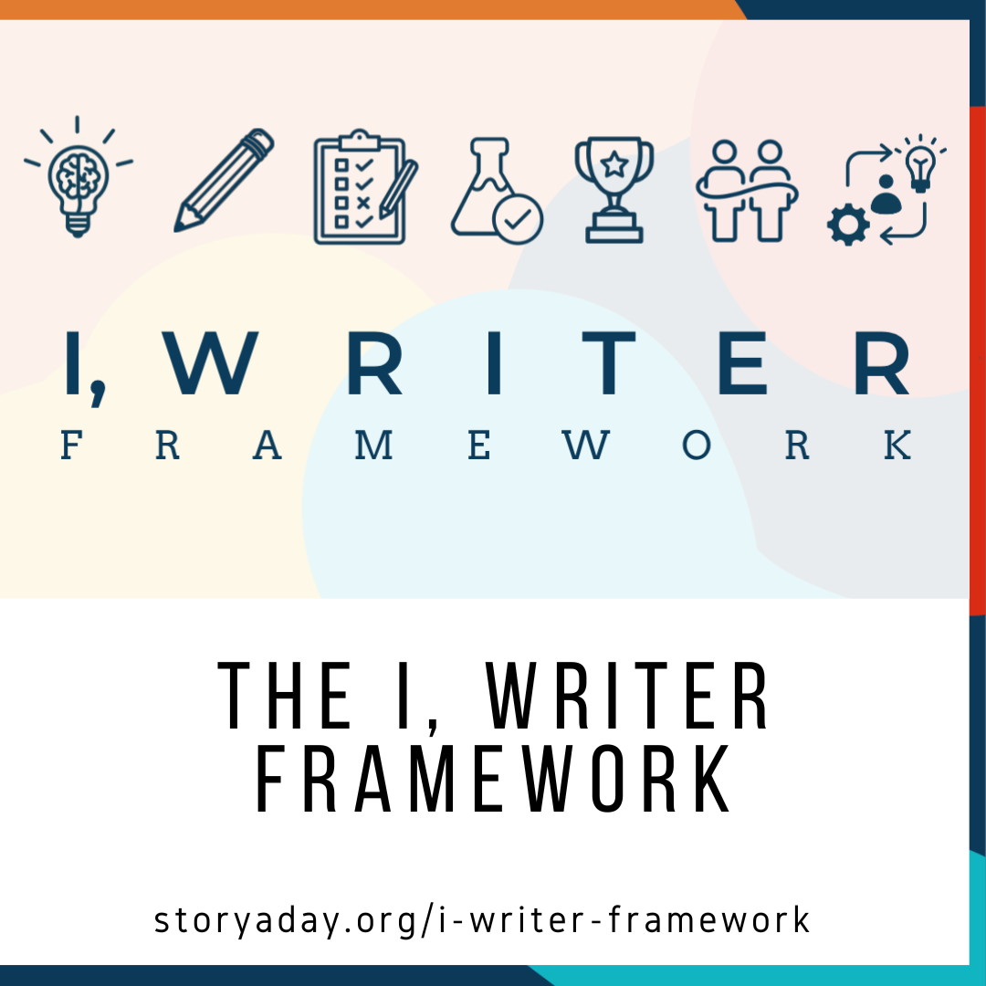 The I, WRITER Framework for a productive, successful, fulfilling writing life